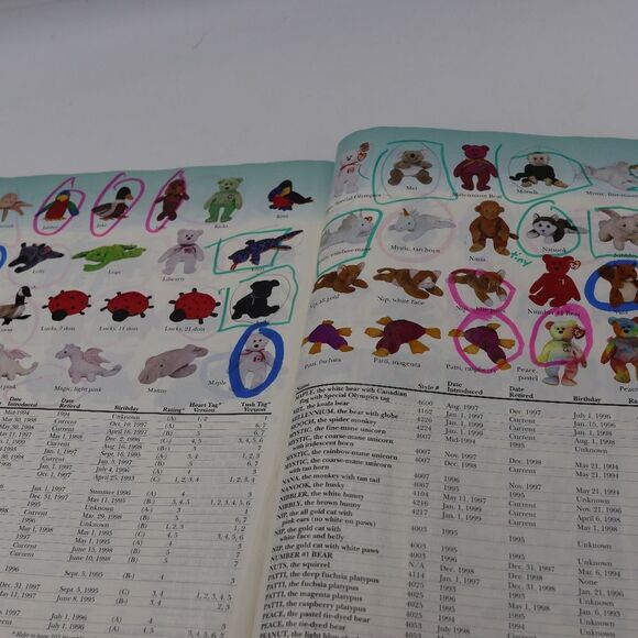 Vintage 1995 Beanie Mania Magazine – Beanie Baby Collector’s & Price Guide - Picture 9 of 14